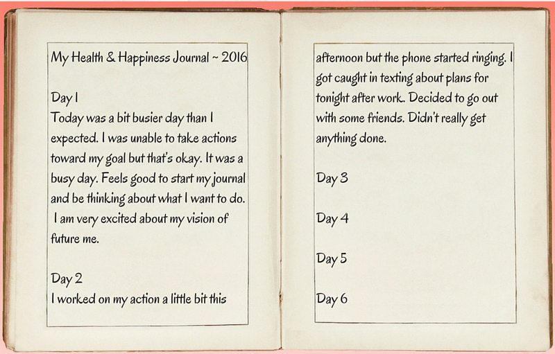 My Health & Happiness Journal ~ 2016(1)