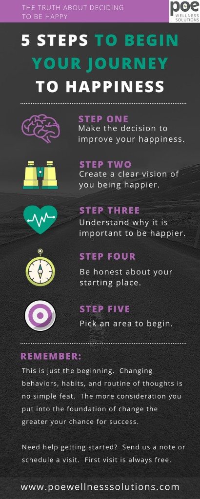 5 steps happiness