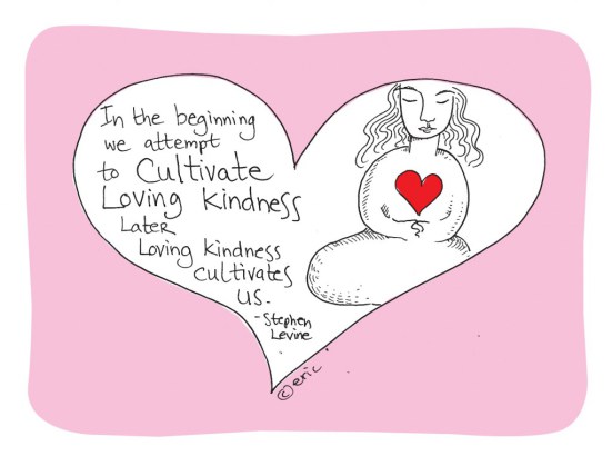 Learn about  Loving Kindness and Cultivate You